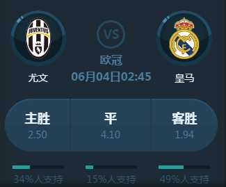 朱正的肩